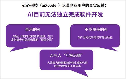 AI編程與軟件開發(fā) aixcoder以AI軟件工程助推企業(yè)智能化研發(fā)升級(jí)