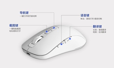 智慧辦公新篇章 咪鼠科技攜手世界跳水冠軍連婕，開啟人工智能基礎軟件開發新未來