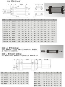 廠家直銷 ROB、HOB 型圓型油缸 工程液壓缸與帶磁液壓缸的專業(yè)解析